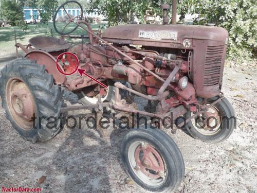 Farmall Super A avaliação e ficha técnica